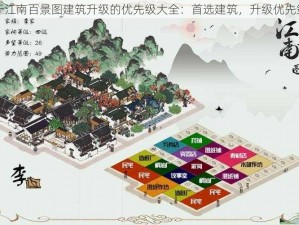 关于江南百景图建筑升级的优先级大全：首选建筑，升级优先策略