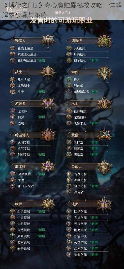 《博德之门3》夺心魔贮囊拯救攻略：详解解救步骤与策略