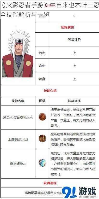 《火影忍者手游》中自来也木叶三忍全技能解析与一览