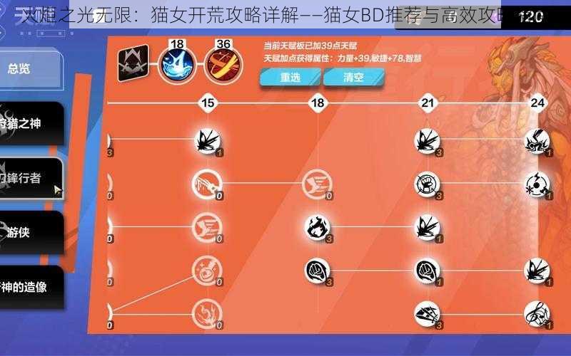 火炬之光无限：猫女开荒攻略详解——猫女BD推荐与高效攻略指南